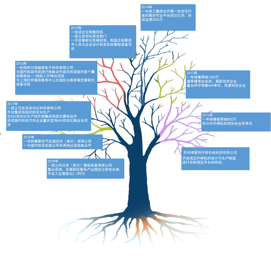 微信图片_20190906151531_副本.png